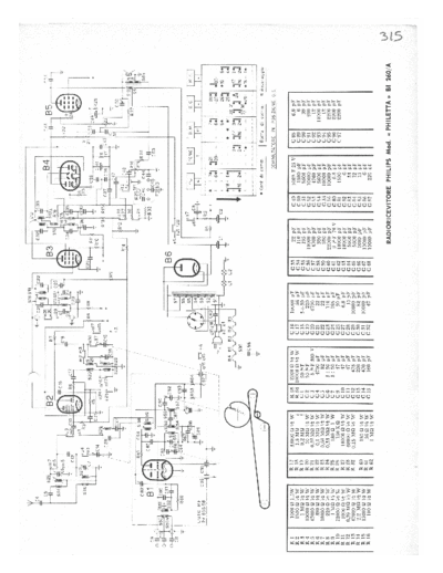 Philips 260  Philips Historische Radios 260 Philips 260.pdf