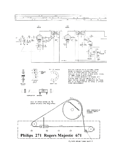 Philips rogers671data  Philips Historische Radios 271 rogers671data.pdf