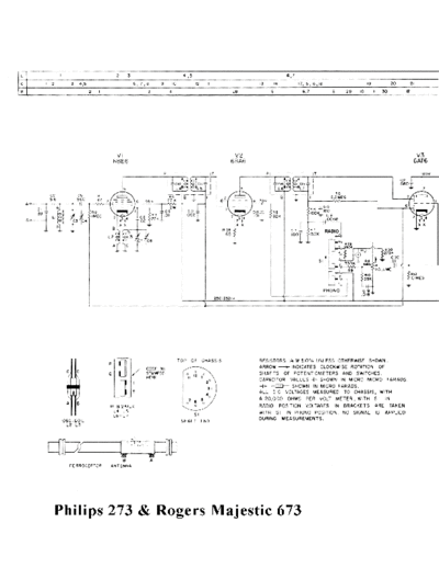 Philips 273data  Philips Historische Radios 273 philips273data.pdf