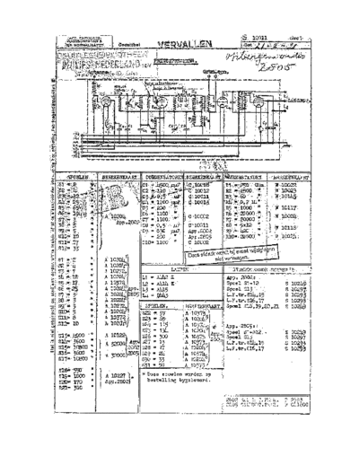 Philips -2805-Schematic  Philips Historische Radios 2805 Philips-2805-Schematic.pdf