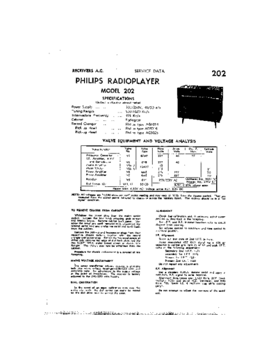 Philips Philips 202  Philips Historische Radios 202 Philips 202.pdf