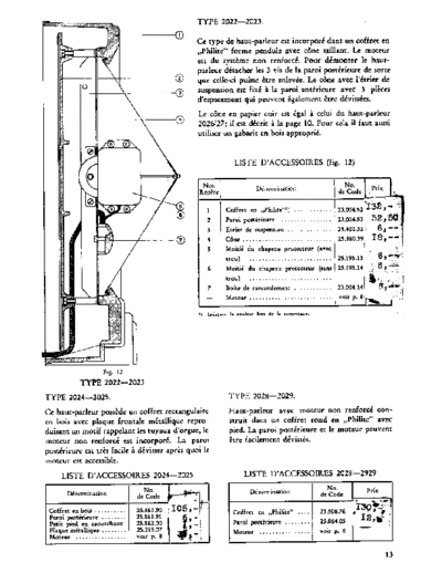 Philips 2022  Philips Historische Radios 2024 Philips_2022.pdf