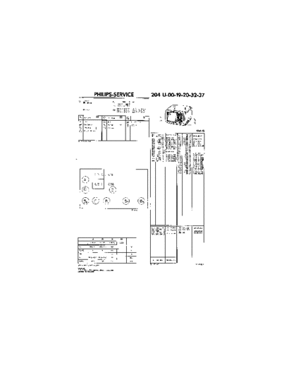 Philips 204U  Philips Historische Radios 204U 204U.pdf