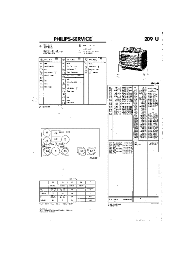 Philips 209U  Philips Historische Radios 209U 209U.pdf