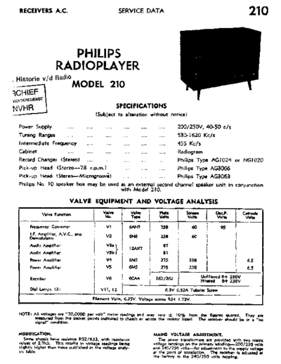 Philips 210  Philips Historische Radios 210 Philips_210.pdf