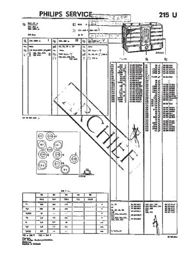 Philips 215U  Philips Historische Radios 215U 215U.pdf