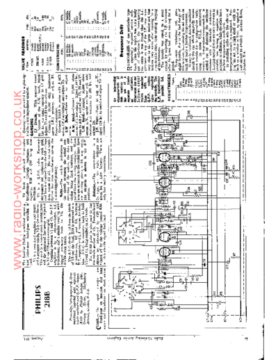 Philips 218B  Philips Historische Radios 218B Philips 218B.pdf