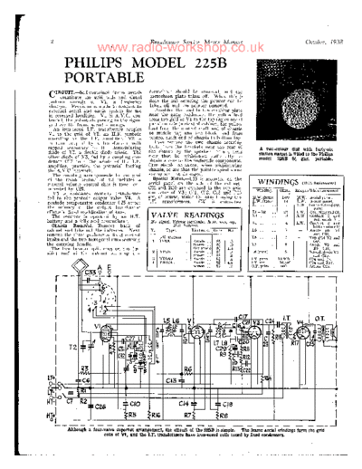 Philips 225B  Philips Historische Radios 225B Philips 225B.pdf