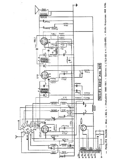 Philips 365  Philips Historische Radios 365 Philips 365.pdf