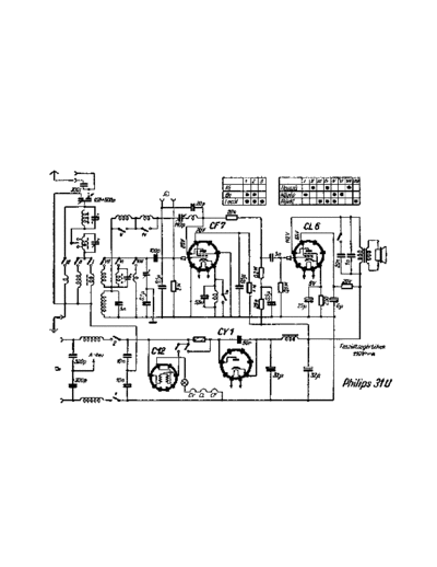 Philips -31-U-Schematic  Philips Historische Radios 31U Philips-31-U-Schematic.pdf