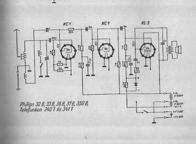 Philips 32 b telefunken 340 t  Philips Historische Radios 32B philips 32 b telefunken 340 t.djvu