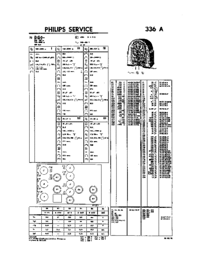 Philips -336-A-Schematic  Philips Historische Radios 336A Philips-336-A-Schematic.pdf