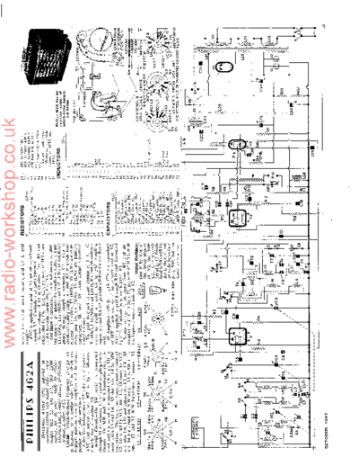 Philips Philips 462A  Philips Historische Radios 462A Philips 462A.pdf