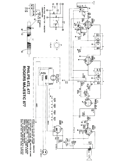 Philips philips472  Philips Historische Radios 472 philips472.pdf