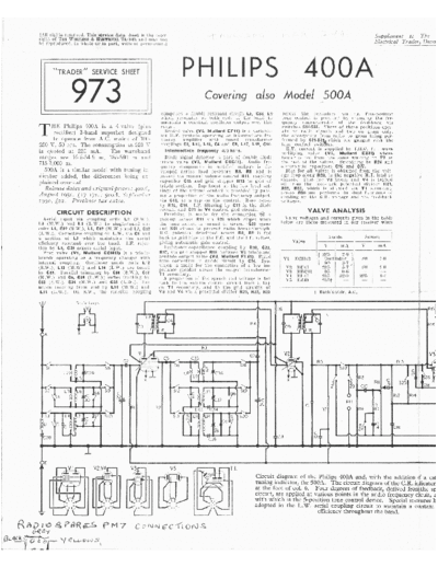 Philips -400-A-Service-Manual  Philips Historische Radios 400A Philips-400-A-Service-Manual.pdf