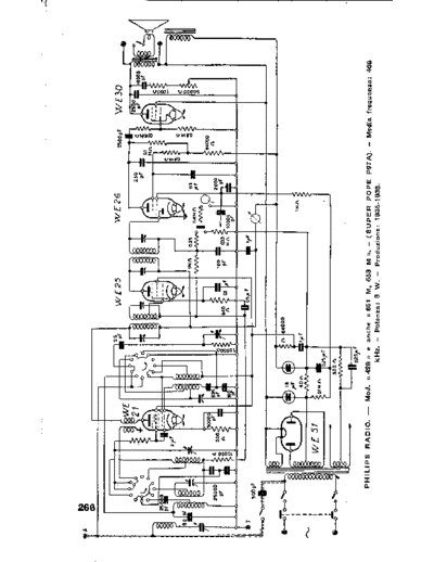 Philips 428 651M 653M SuperPopeP97A  Philips Historische Radios 428 Philips 428_651M_653M_SuperPopeP97A.pdf