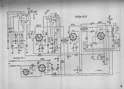Philips 42 u  Philips Historische Radios 42U philips 42 u.djvu
