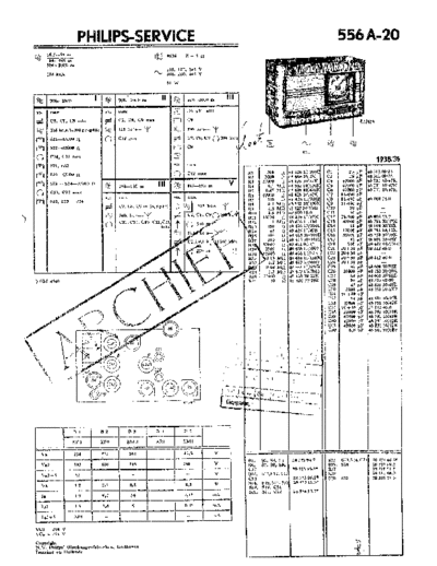 Philips 556 a  Philips Historische Radios 556A 556 a.pdf