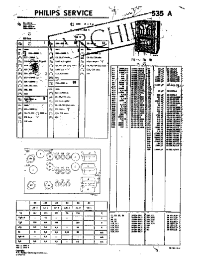 Philips 535 a  Philips Historische Radios 535A 535 a.pdf