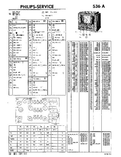 Philips 536 a  Philips Historische Radios 536A 536 a.pdf