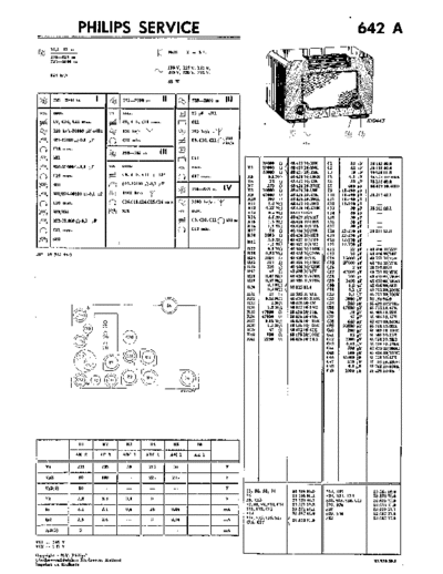 Philips 642 a  Philips Historische Radios 642A 642 a.pdf