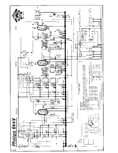 Philips 644 v  Philips Historische Radios 644V 644 v.pdf