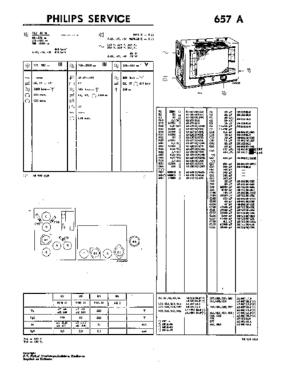 Philips 657 a  Philips Historische Radios 657A 657 a.pdf