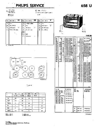 Philips 658 u  Philips Historische Radios 658U 658 u.pdf