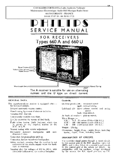 Philips 660 a  Philips Historische Radios 660A 660 a.pdf