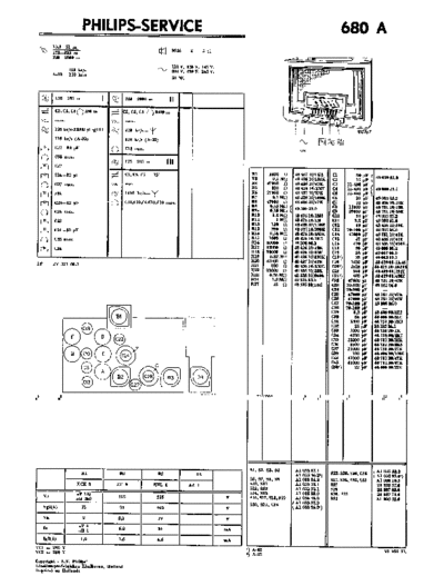Philips 680 a  Philips Historische Radios 680A 680 a.pdf