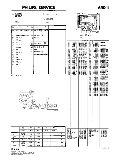 Philips 680 l  Philips Historische Radios 680L 680 l.pdf