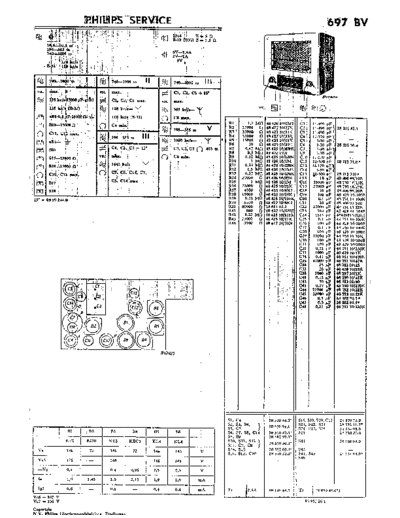 Philips 697 bv  Philips Historische Radios 697BV 697 bv.pdf