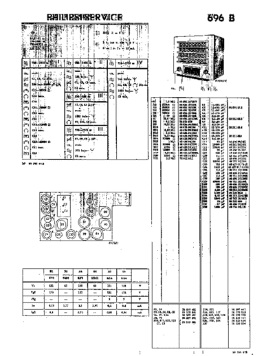 Philips 696 b  Philips Historische Radios 696B 696 b.pdf