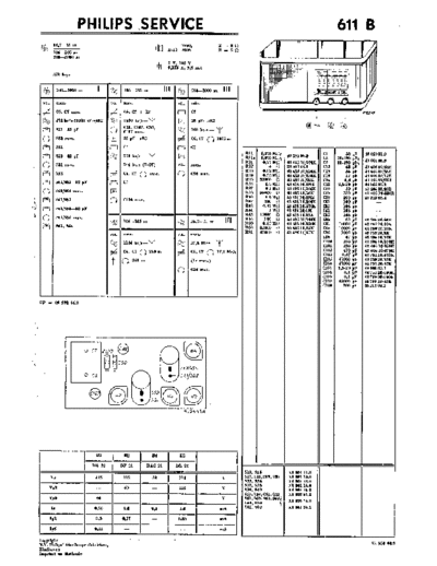 Philips 611 b  Philips Historische Radios 611B 611 b.pdf