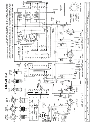 Philips philips921  Philips Historische Radios 921 philips921.pdf