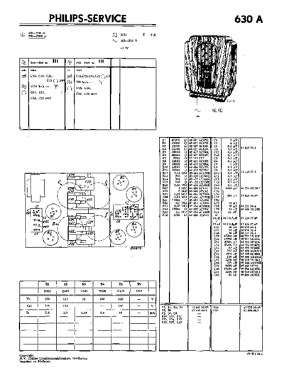 Philips 630 a  Philips Historische Radios 630A 630 a.pdf