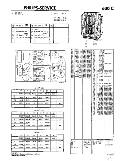 Philips 630 c  Philips Historische Radios 630C 630 c.pdf