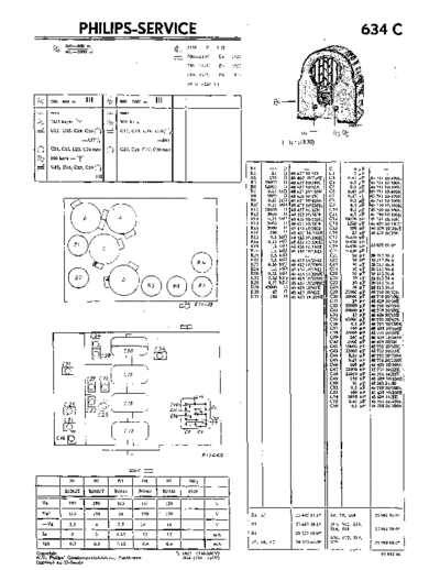 Philips 634 c  Philips Historische Radios 634C 634 c.pdf