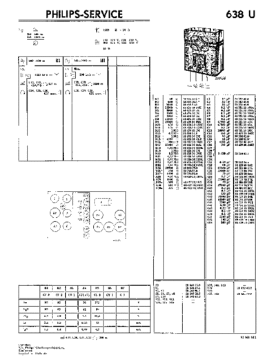 Philips 638 u  Philips Historische Radios 638U 638 u.pdf