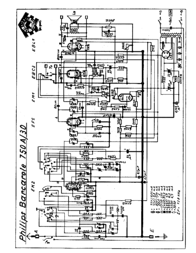 Philips 750 a  Philips Historische Radios 750A 750 a.pdf