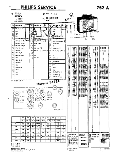 Philips 752 a  Philips Historische Radios 752A 752 a.pdf