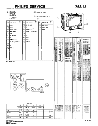 Philips 768 u  Philips Historische Radios 768U 768 u.pdf