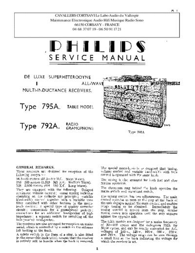 Philips 792 a  Philips Historische Radios 792A-795A 792 a.pdf