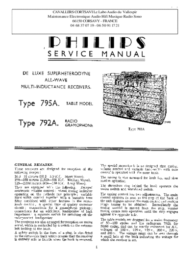 Philips 795 a  Philips Historische Radios 795A 795 a.pdf
