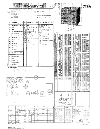 Philips 712 a  Philips Historische Radios 712A 712 a.pdf