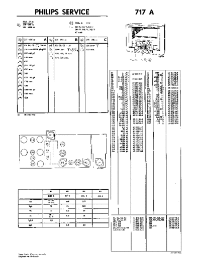 Philips 717 a  Philips Historische Radios 717A 717 a.pdf