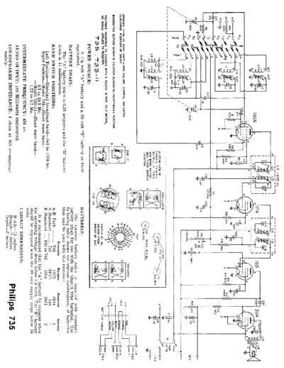 Philips 735data  Philips Historische Radios 735 philips735data.pdf