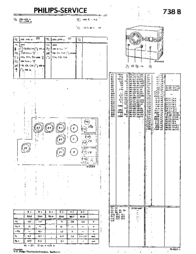 Philips 738 b  Philips Historische Radios 738B 738 b.pdf