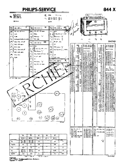 Philips 844 x  Philips Historische Radios 844X 844 x.pdf