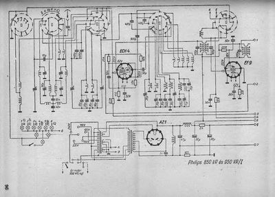 Philips 850 vr 950 vr 1  Philips Historische Radios 850VR philips 850 vr 950 vr 1.djvu